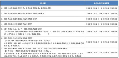 让您的产品更有魅力 卡诺模型其及应用