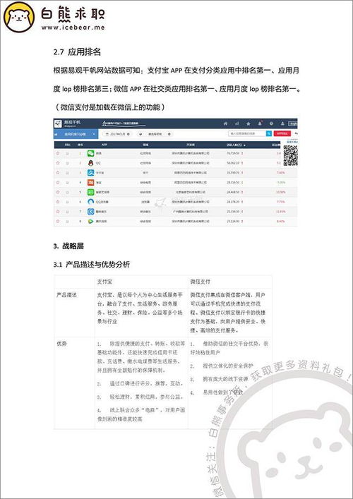 产品分析礼包 互联网公司求职必备 海量行业报告 深度产品分析