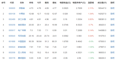 胡杨林雾凇景观太迷人了,胡杨林雾凇景观是怎么形成的?