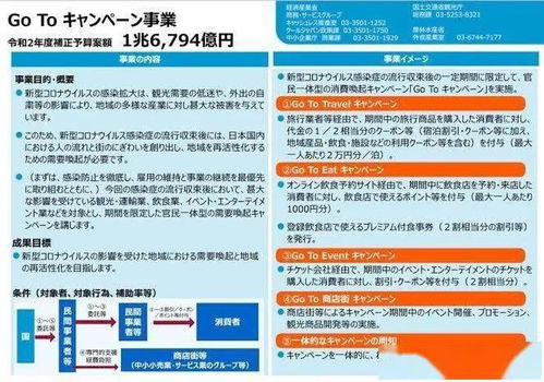 日本入境限制再放宽 业内预测旅游全面恢复要等明年春天